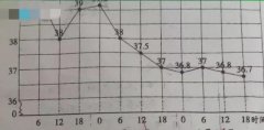 ȫ�W(w��ng)�t(y��)����С�W(xu��)��(li��n)���ϕ�,Ո��4��߀�o��